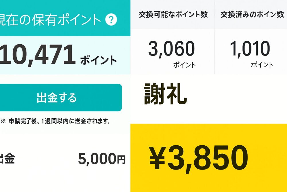 副業の報酬額結果の一覧のイメージ図