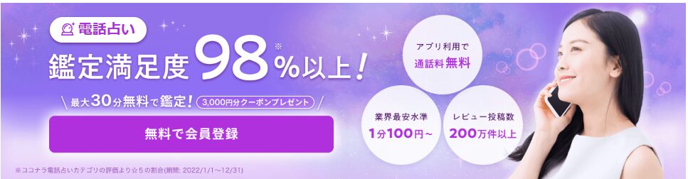 電話占いのイメージ図