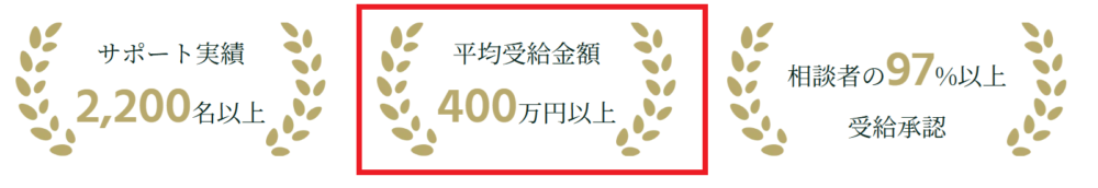 退職前アドバイザーの実績給付金