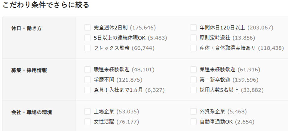 dodaのこだわり条件の一部のイメージ図