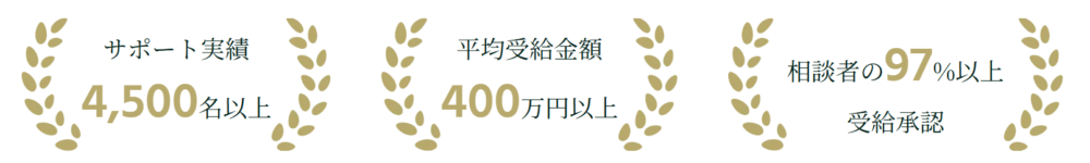 退職前アドバイザーの実績2026年
