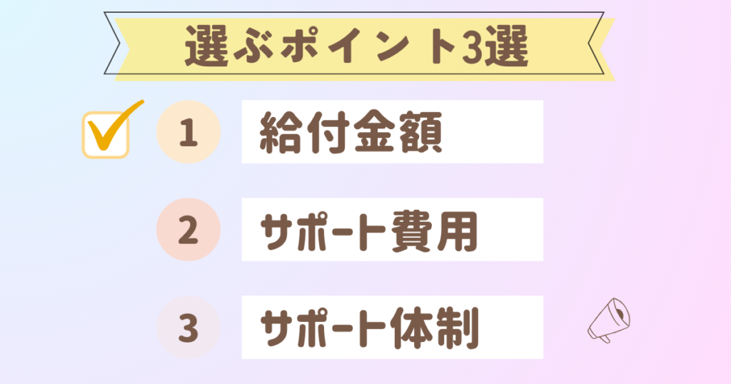 給付金額を選ぶポイントとしたチェックマーク付きの図