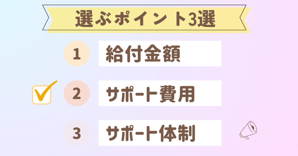 サポート費用を選ぶポイントとしたチェックマーク付きの図