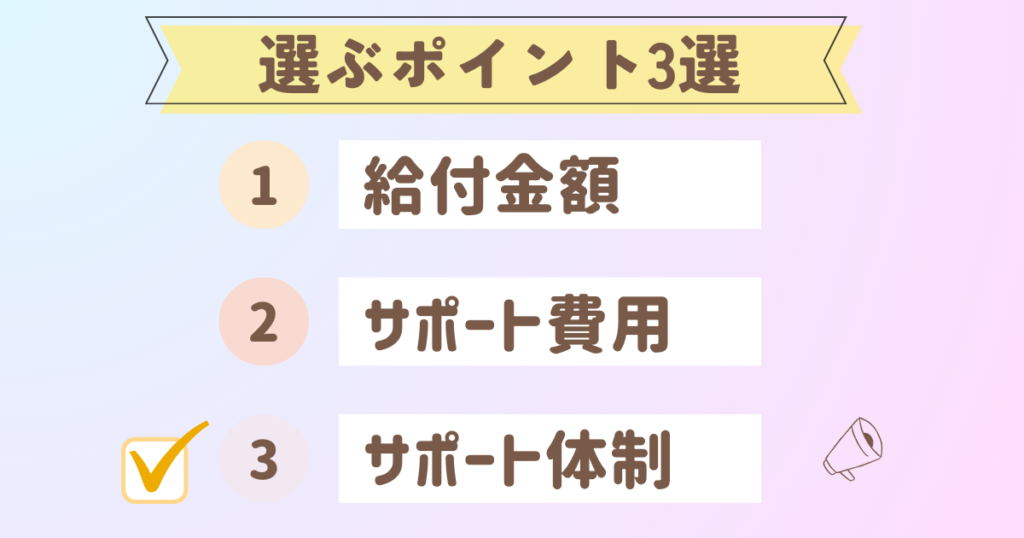 サポート体制を選ぶポイントとしたチェックマーク付きの図